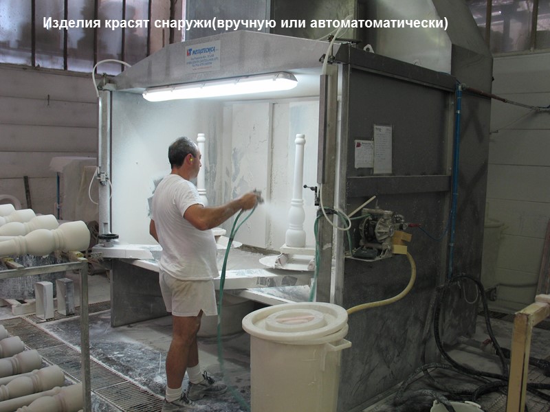 Изделия красят снаружи(вручную или автоматоматически)